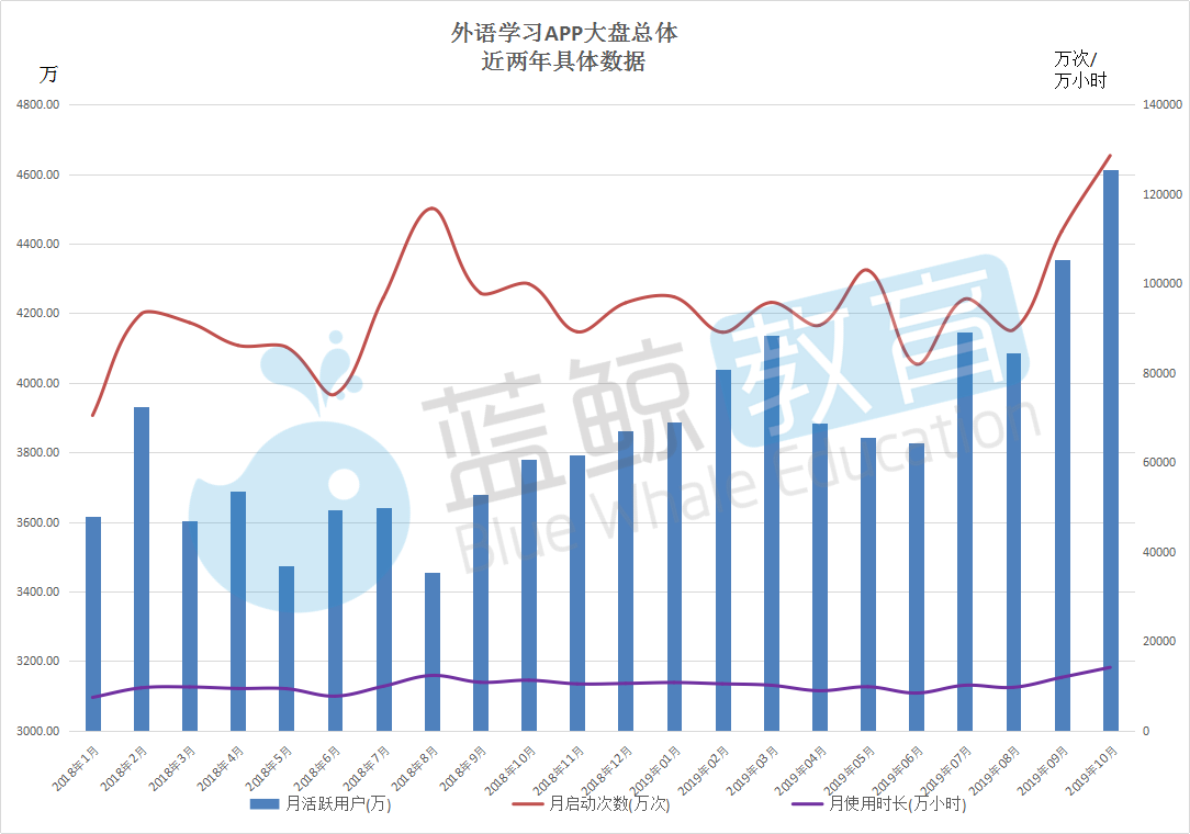 https://m.huachuang99.com.cn/waiyu/174.html