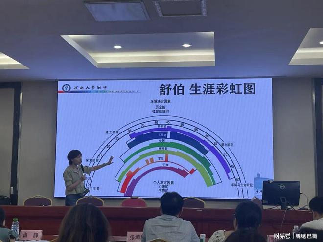 kaiyun2023年四川省科学城一中骨干教师西南大学培训学习简报（三）(图8)