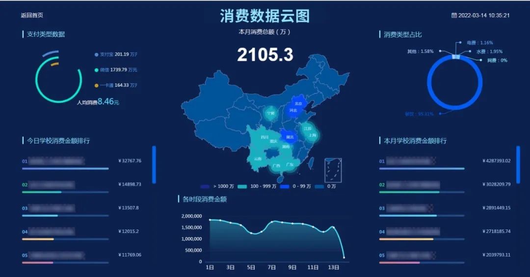 kaiyun应用为王、服务至上强智科技助力职业教育信息化标杆学校建设(图12)