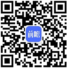 kaiyun2021年中国民办教育行业市场现状、竞争格局及发展前景分析机构规模或将持续扩张(图2)